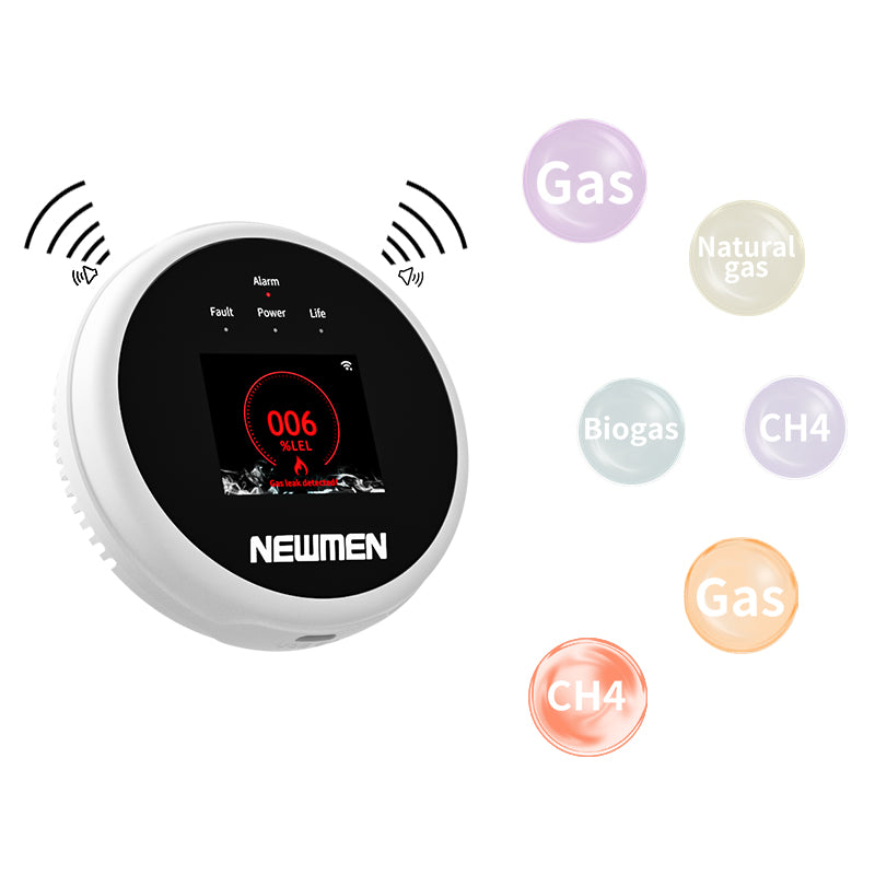 NEWMEN Smart Gas Leak Detector for Multiple Gases with Loud Alarms and Mobile App Alerts