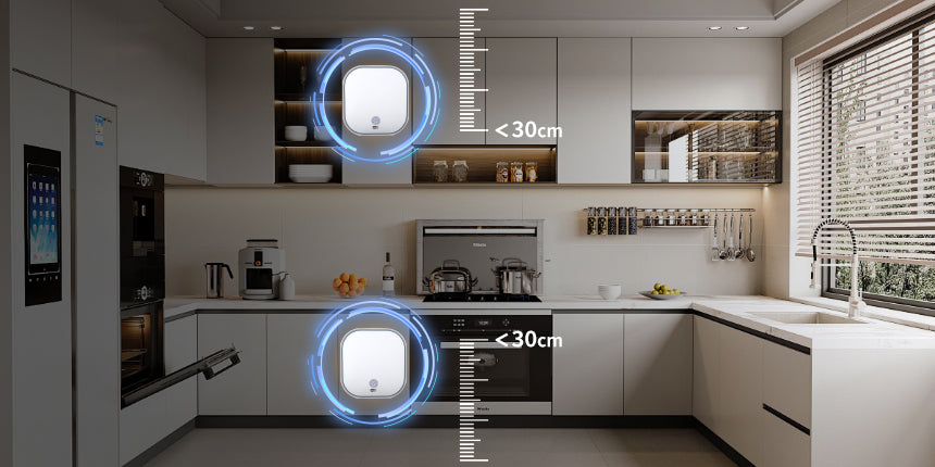 Gas Alarm Installation height
