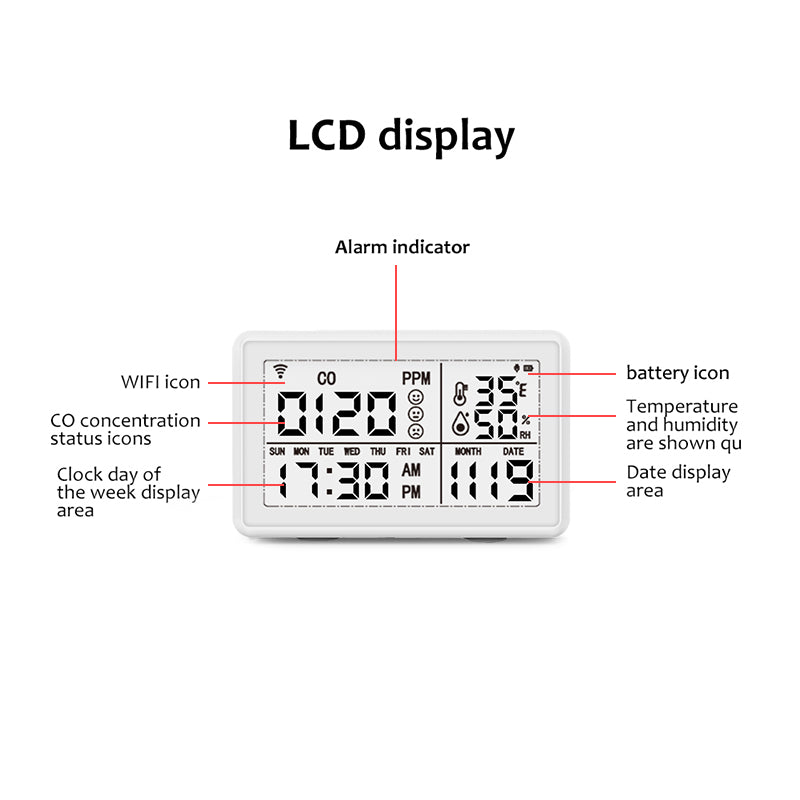 NEWMEN Thermometer & Hygrometer 3 in 1 functions, with APP notification alert