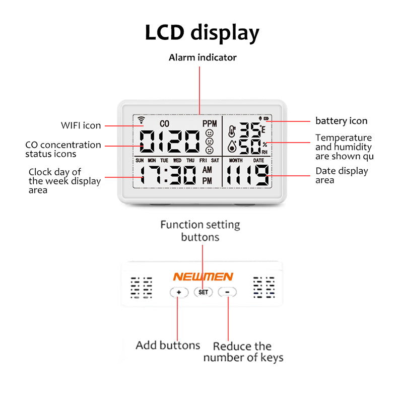 Thermometer & Hygrometer