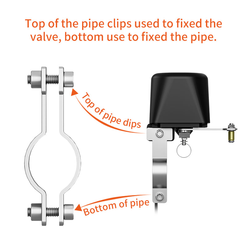 Smart valve controller
