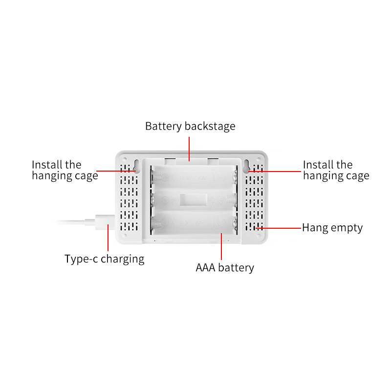 NEWMEN Thermometer & Hygrometer 3 in 1 functions, with APP notification alert